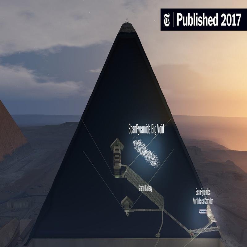 A Newly Discovered Pyramid: An Astonishing Archaeological Find. - Image 1