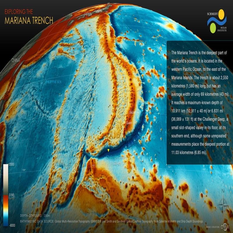 Maritime History and Exploration: Separating Fact from Fiction in Oceanographic Discovery - Image 1