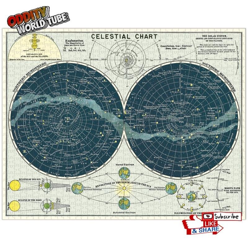 Unveiling Lost Civilizations: Evidence from Ancient Star Charts - Image 1