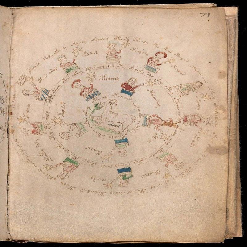 The Voynich Manuscript: A Study of the World's Most Enigmatic Text - Image 1