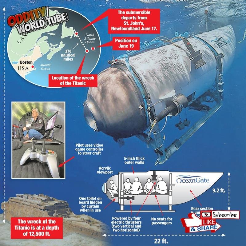 Exploring the Mysteries of Vanished Oceans - Image 2