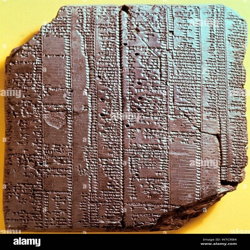 A Babylonian Star Map: Illuminating Ancient Astronomical Knowledge - Image 1