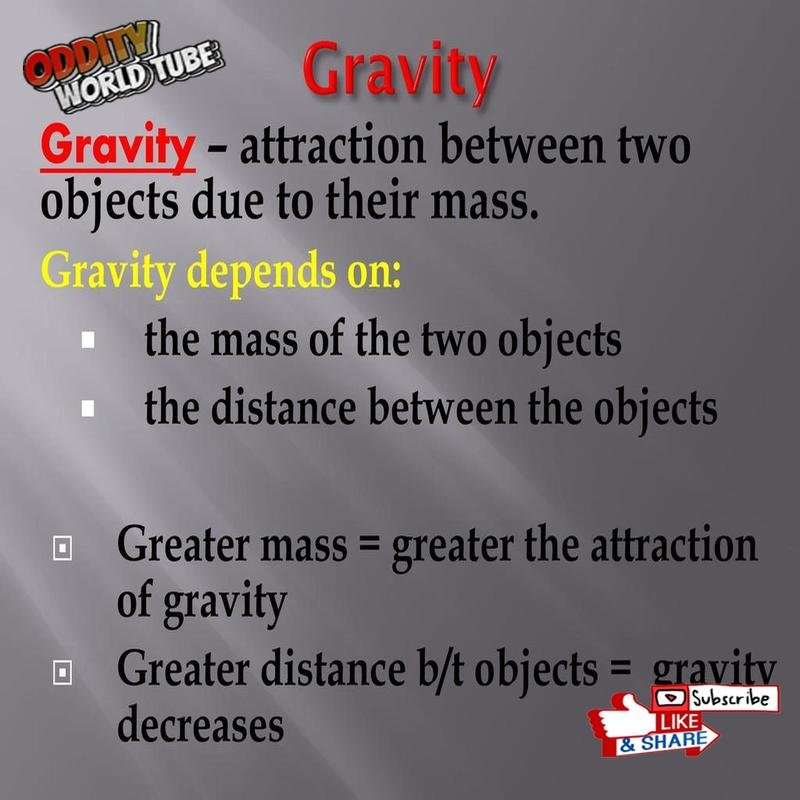 The Enigma of Gravity: Investigating the Fundamental Force Shaping the Universe - Image 2