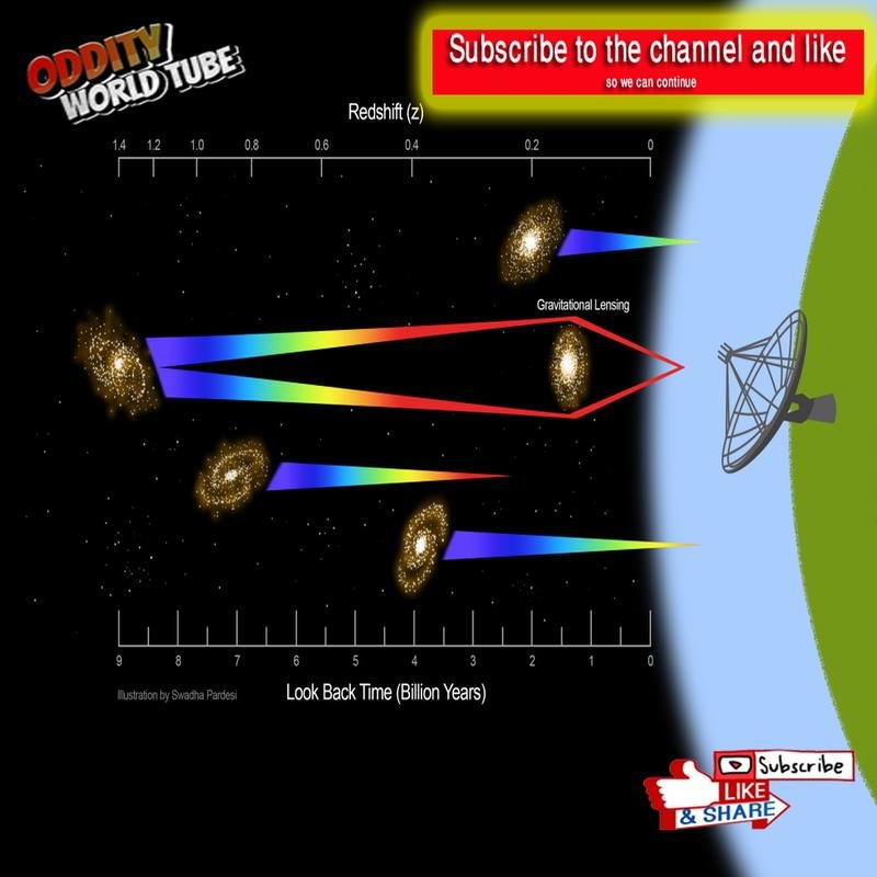 Analysis of an anomalous radio signal suggests a possible extraterrestrial origin. - Image 1