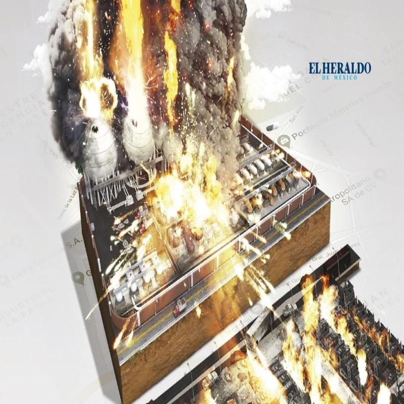 The San Juan Disaster: Chilling Revelations Uncovered Regarding the 1984 Explosion #Mexico #Gas #Disasters - Image 1