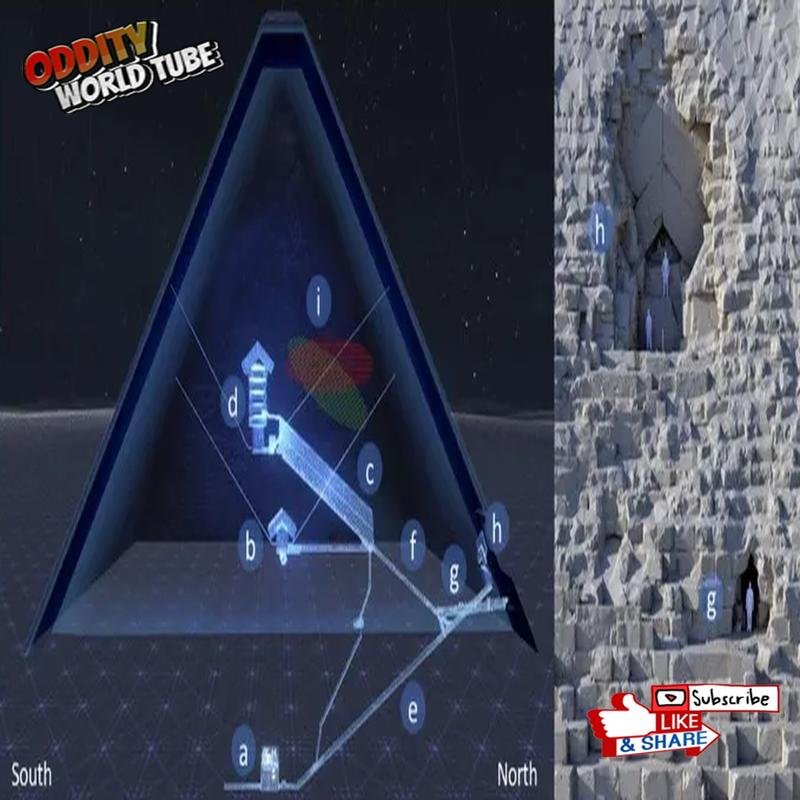 Subterranean Structures Beneath the Pyramids: Recent Significant Discoveries. - Image 2