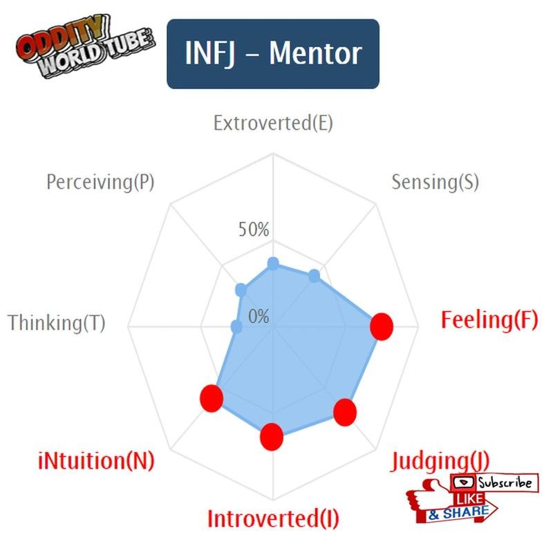 Uncover the root of your anxieties: A revealing psychological analysis. - Image 3