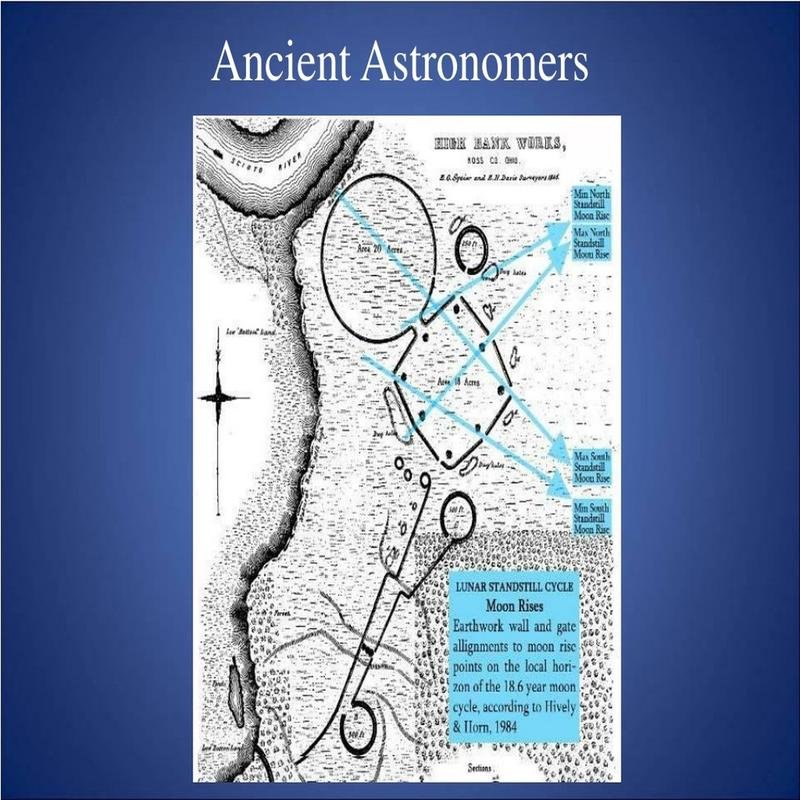 Lost Amazon Civilizations: Discoveries of Monumental Temples and Compelling Evidence Revealed. - Image 3